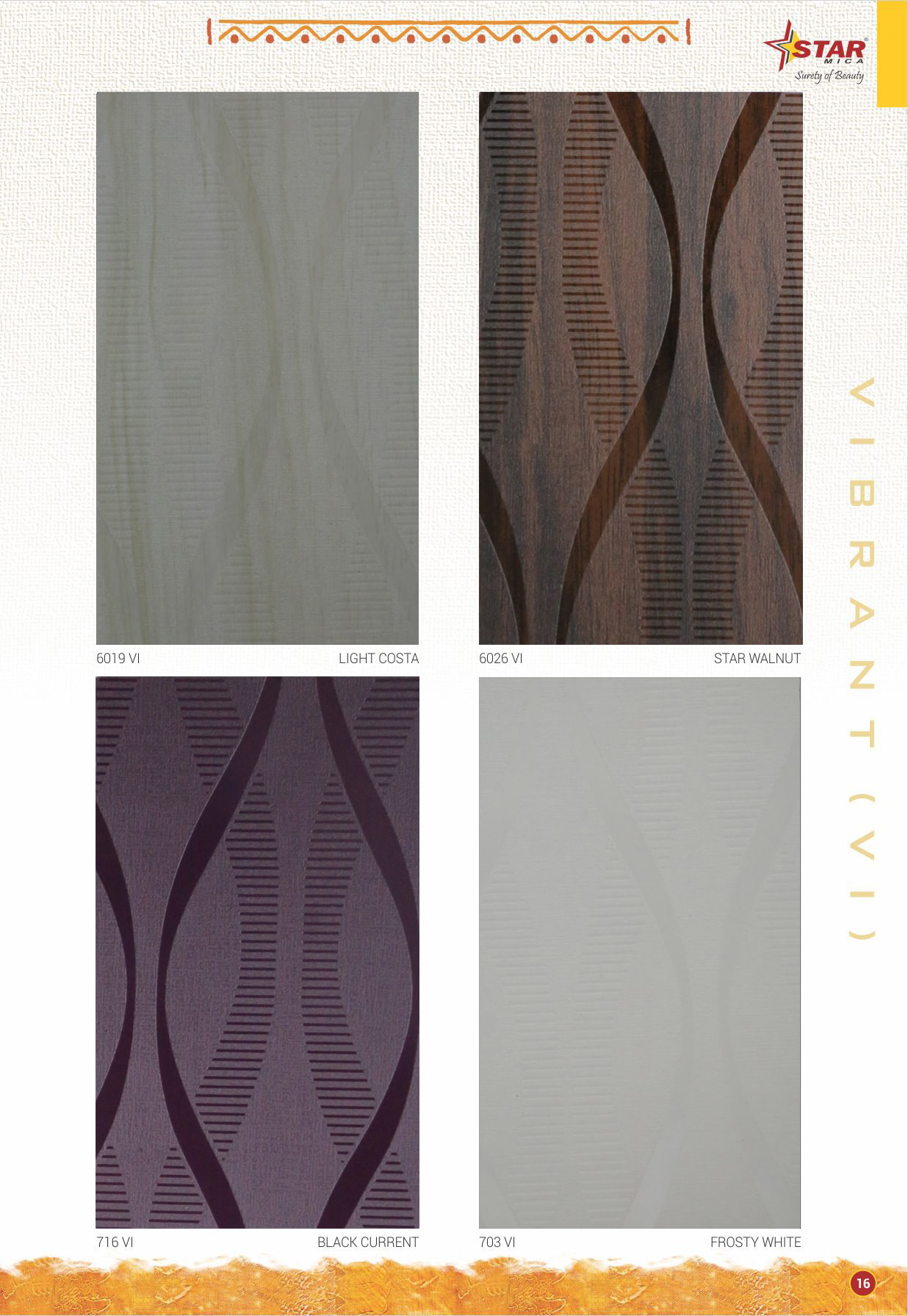 Laminates Manufacturer company in India