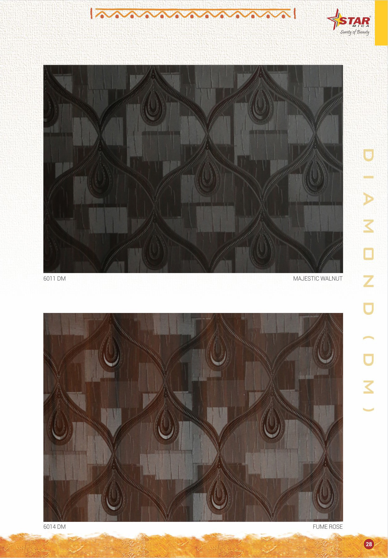 Laminates Manufacturer company in India