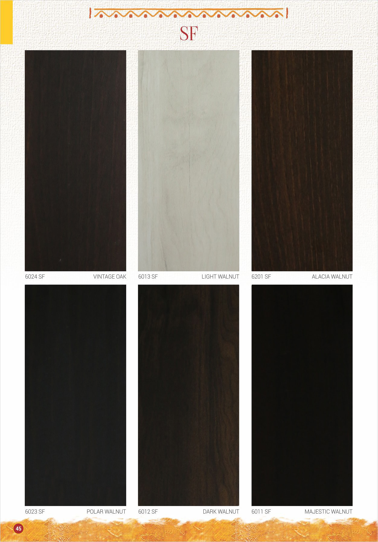 Laminates Manufacturer company in India
