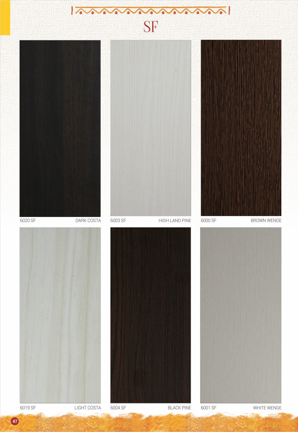 Laminates Manufacturer company in India