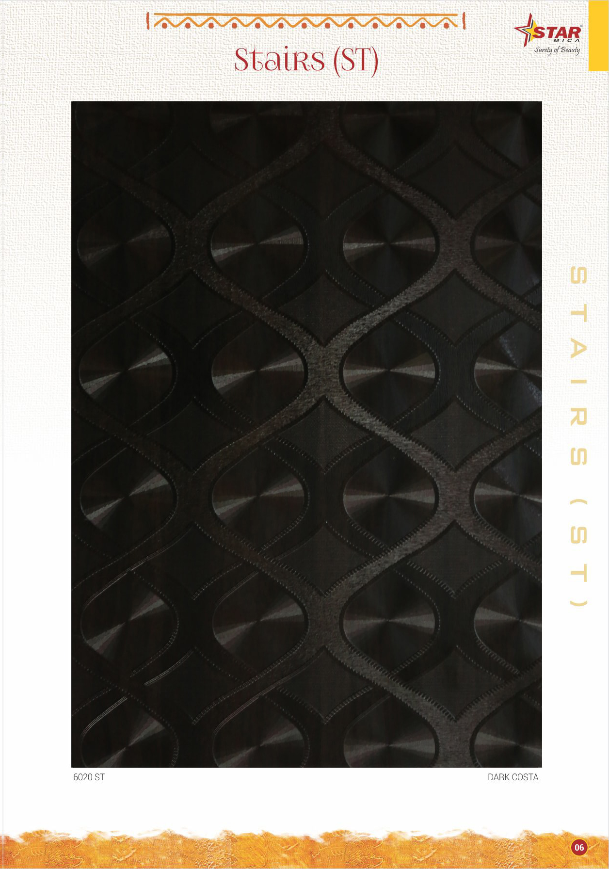 Laminates Manufacturer company in India