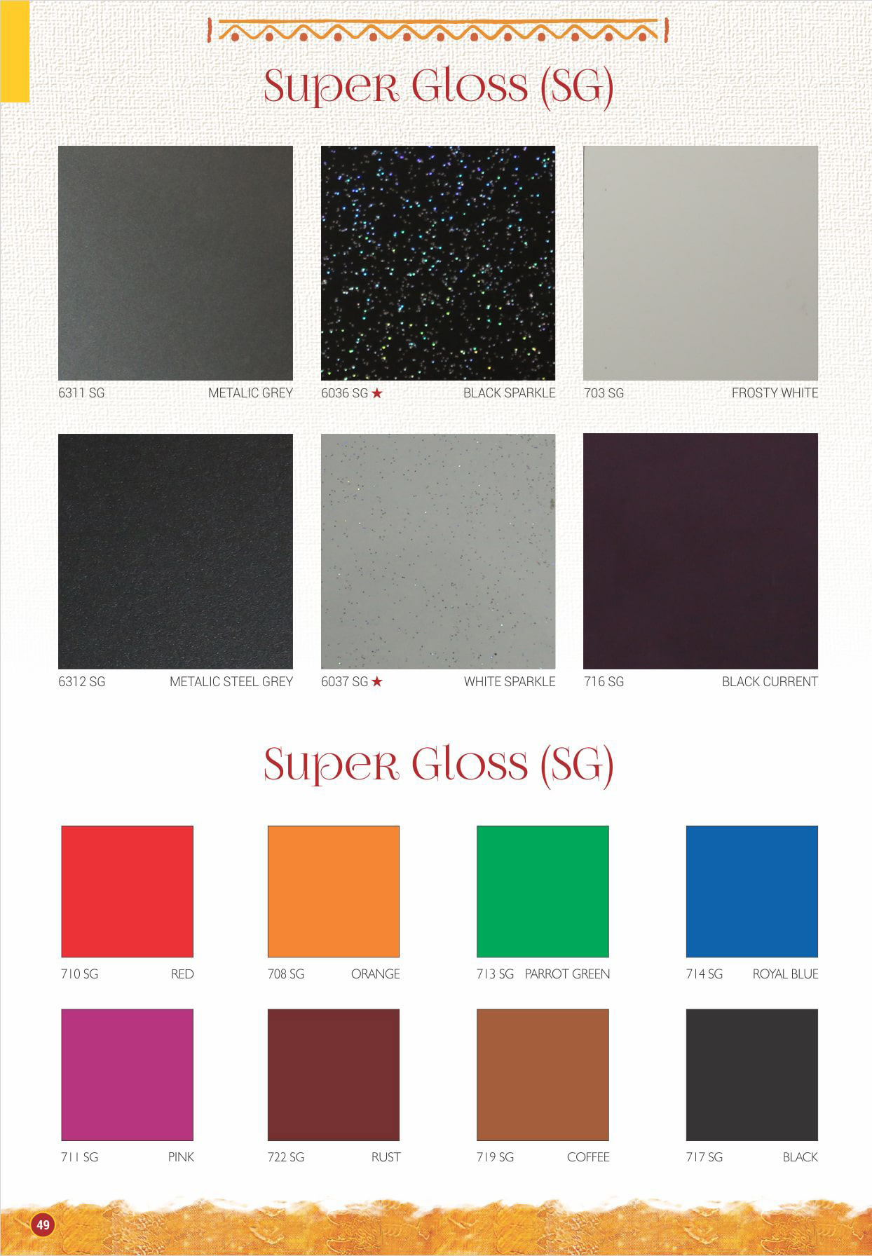Laminates Manufacturer company in India