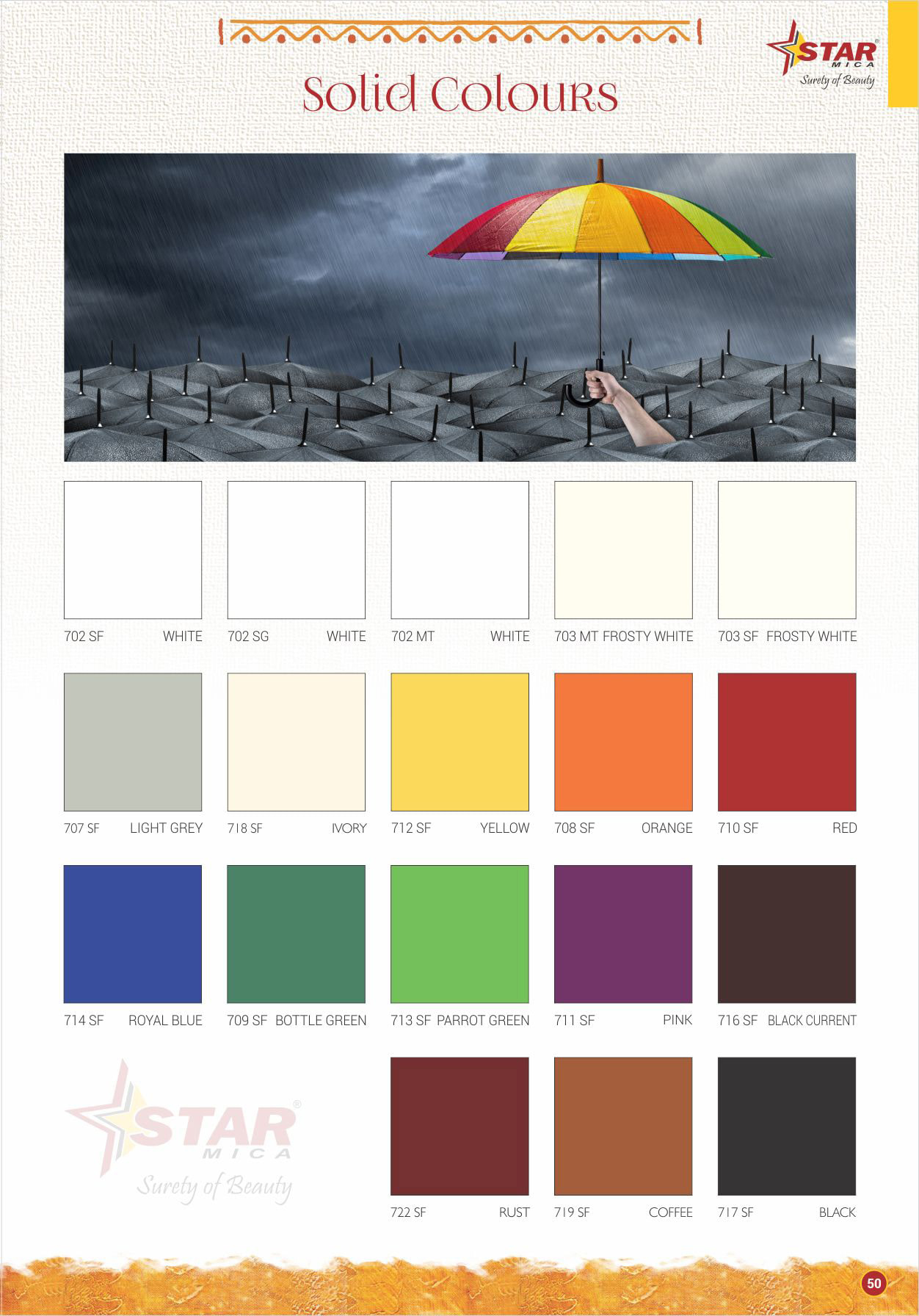 Laminates Manufacturer company in India