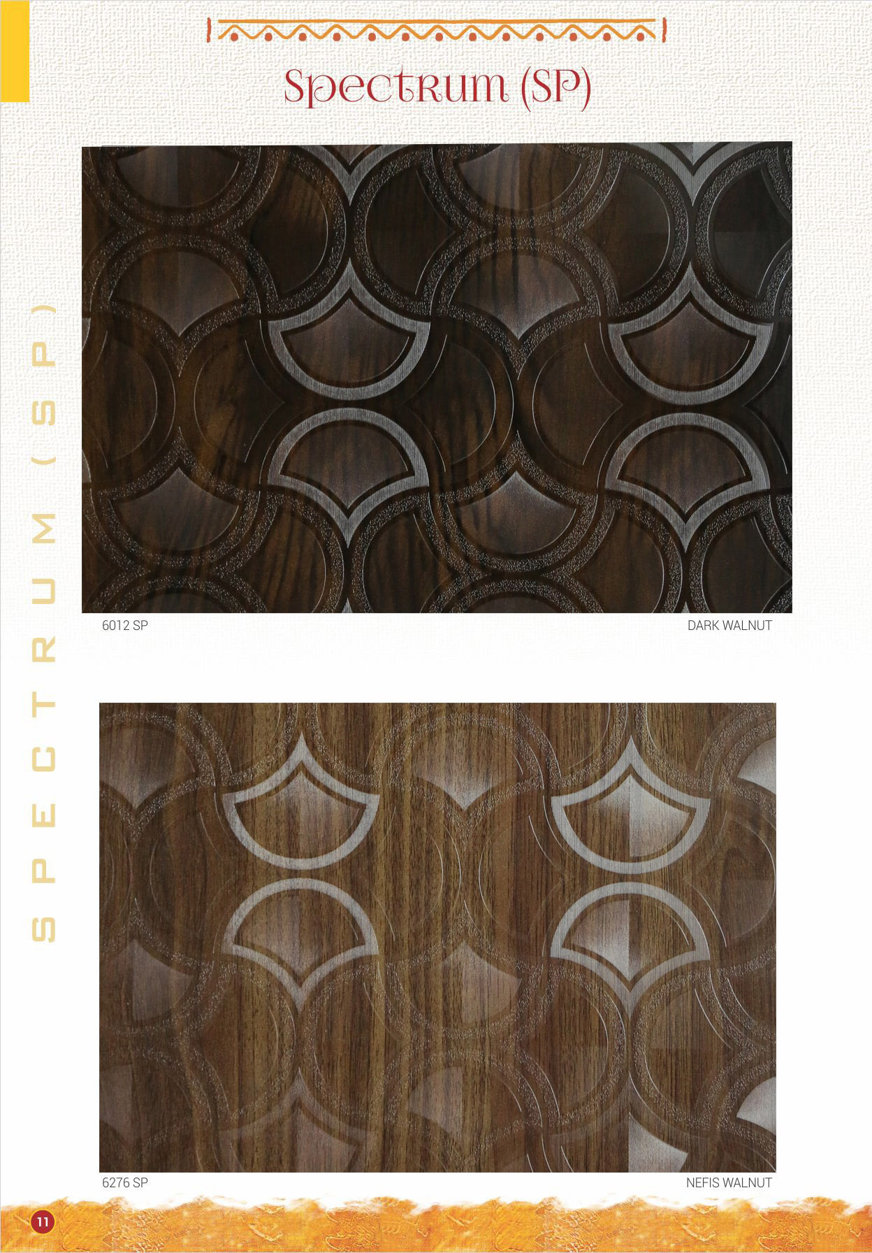 Laminates Manufacturer company in India